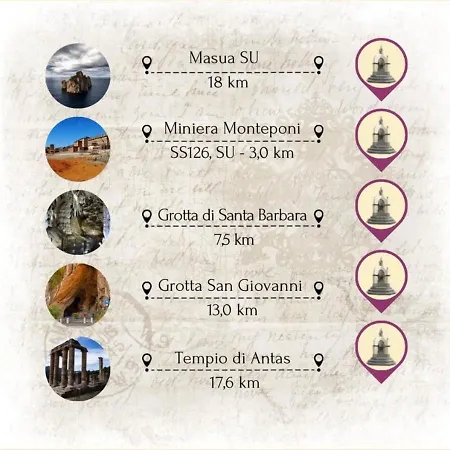 Fontana Сasa de vacaciones Iglesias